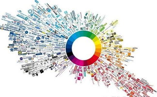 达观数据 挖掘大数据时代下的媒体潜能